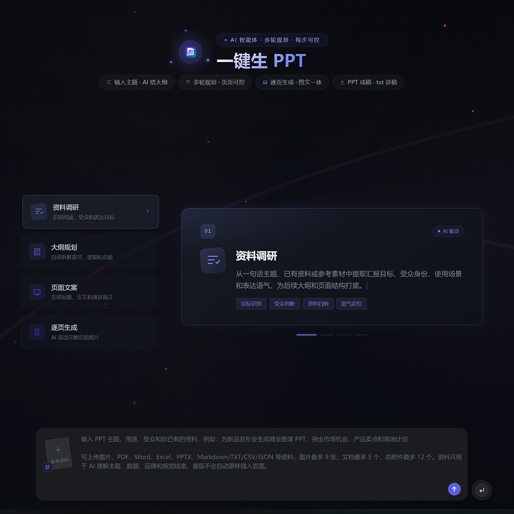 AI演示文稿制作案例